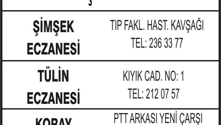 Nöbetçi Eczaneler
