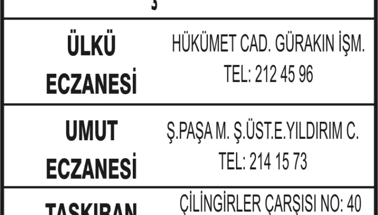 Nöbetçi Eczaneler