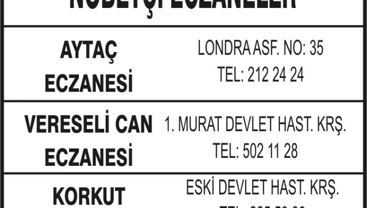 Nöbetçi Eczaneler