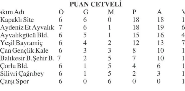 Çarşı, Çan deplasmanında