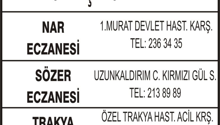 Nöbetçi Eczaneler
