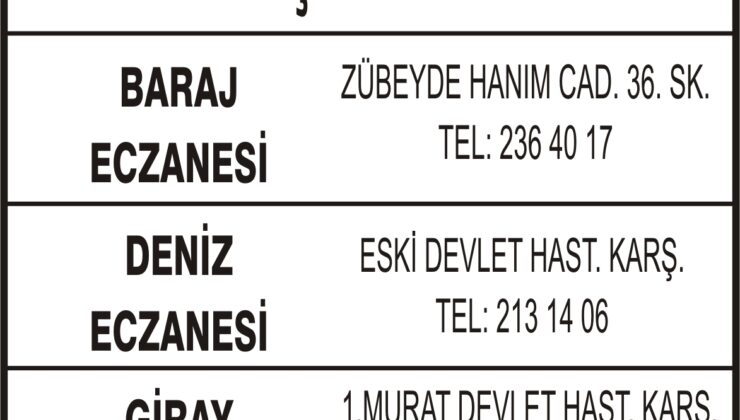 Nöbetçi Eczaneler