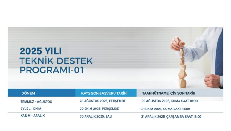 TRAKYAKA’dan 2,5 milyonluk destek
