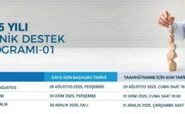 Edirne’den 7 projeye destek