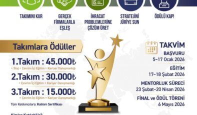 Trakyaka’dan 90 bin lira ödüllü yarışma