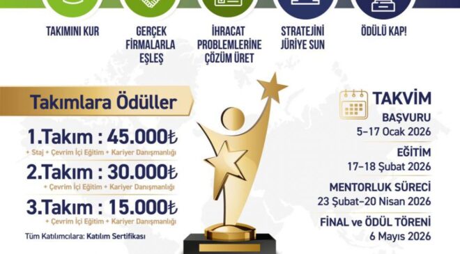 Trakyaka’dan 90 bin lira ödüllü yarışma