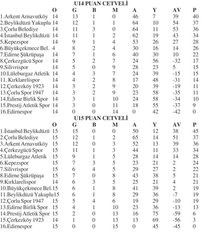 Geçerli görselin alternatif metni yok. Dosya adı: gelisim-3.jpg