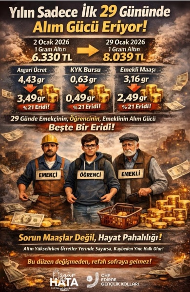 Geçerli görselin alternatif metni yok. Dosya adı: chp-genclik.jpg