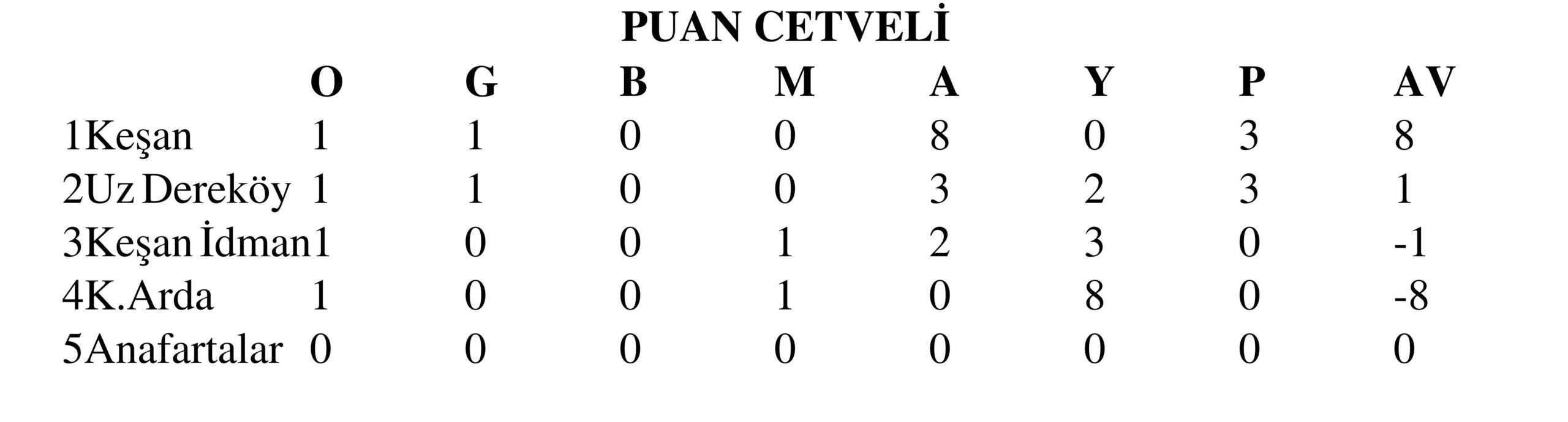 Geçerli görselin alternatif metni yok. Dosya adı: u18-1-scaled.jpg