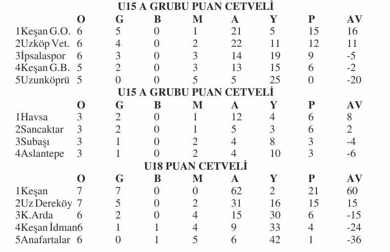 Geçerli görselin alternatif metni yok. Dosya adı: u-puan-5.jpg