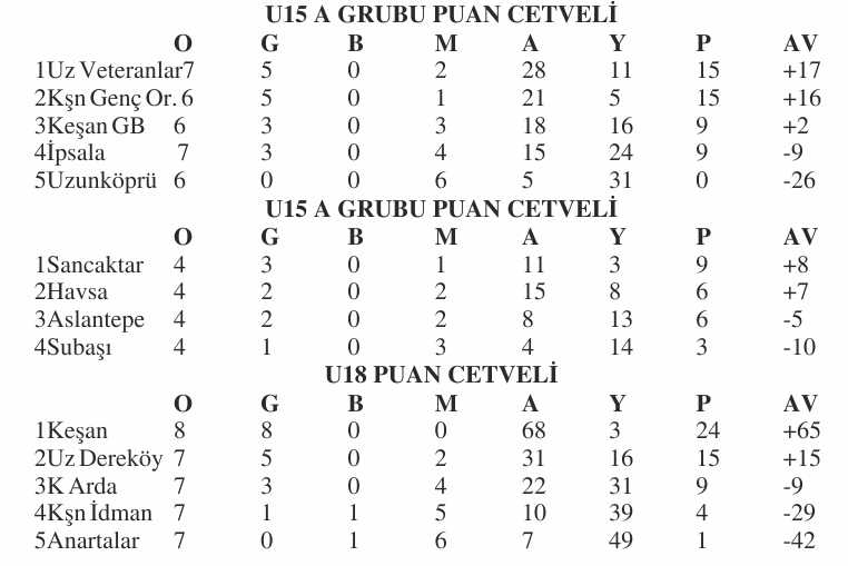 Geçerli görselin alternatif metni yok. Dosya adı: u-puan-6.jpg