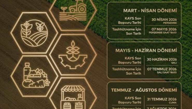 TRAKYAKA’dan kırsala destek