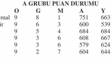 Edirne 1922 Çanakkale’de galip: 63-69