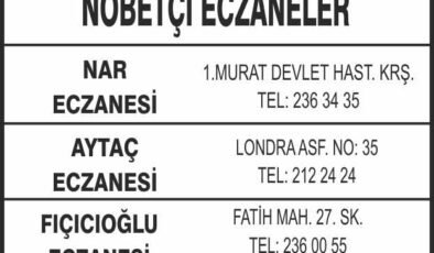Nöbetçi Eczaneler
