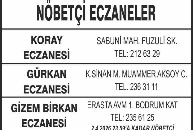 Nöbetçi Eczanesi