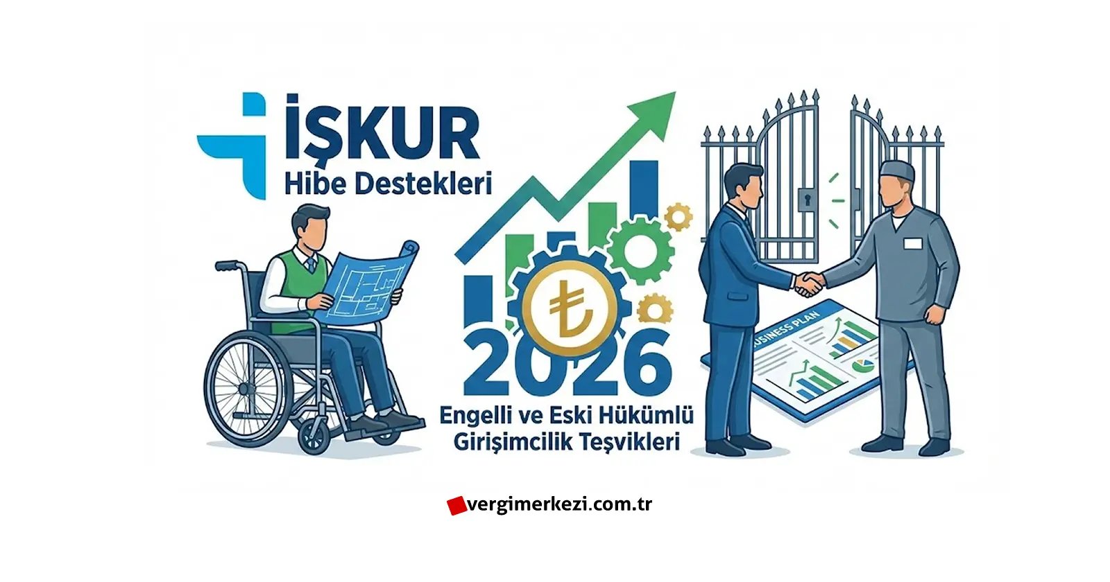 Geçerli görselin alternatif metni yok. Dosya adı: Iskur-2026-Engelli-ve-Hukumlu-Girisimcilik-Destekleri.webp