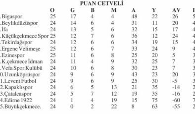 İki futbolcuya geçmiş olsun