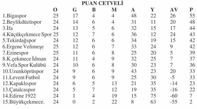 İki futbolcuya geçmiş olsun