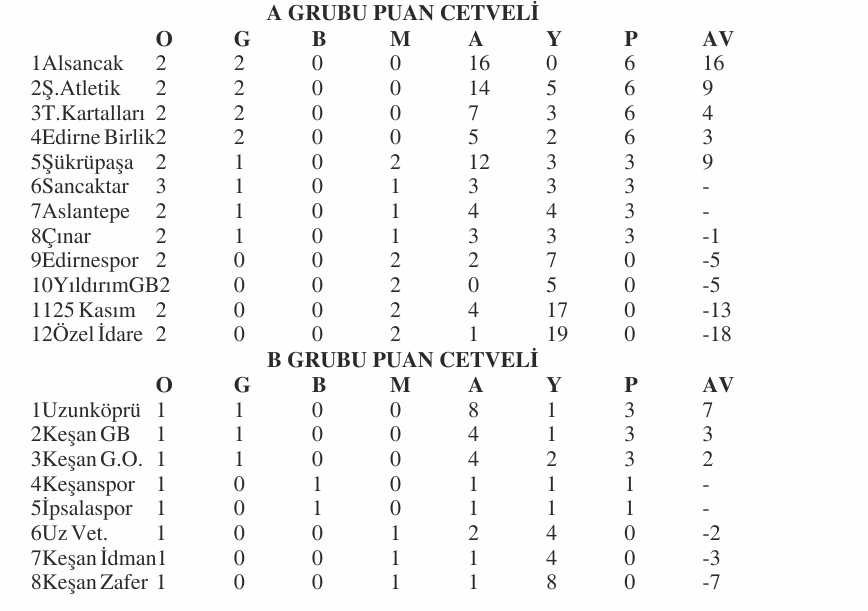 Geçerli görselin alternatif metni yok. Dosya adı: u-puan-4.jpg