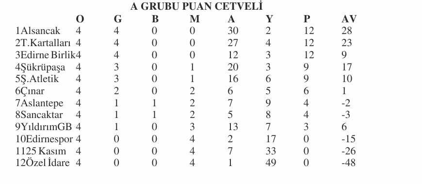 Geçerli görselin alternatif metni yok. Dosya adı: u-puan-5.jpg