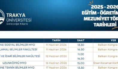 TÜ’de mezuniyet heyecanı başlıyor
