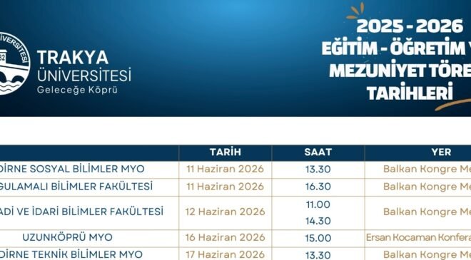 TÜ’de mezuniyet heyecanı başlıyor