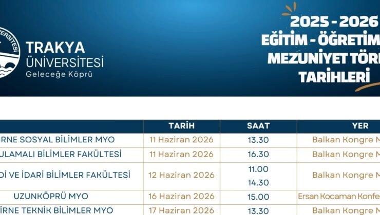 TÜ’de mezuniyet heyecanı başlıyor