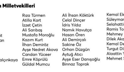 CHP 24. Dönem Milletvekilleri’nden Mutlak Butlan’a ret!