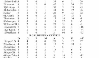 U12 Futbol Ligi’nde 10 karşılaşma