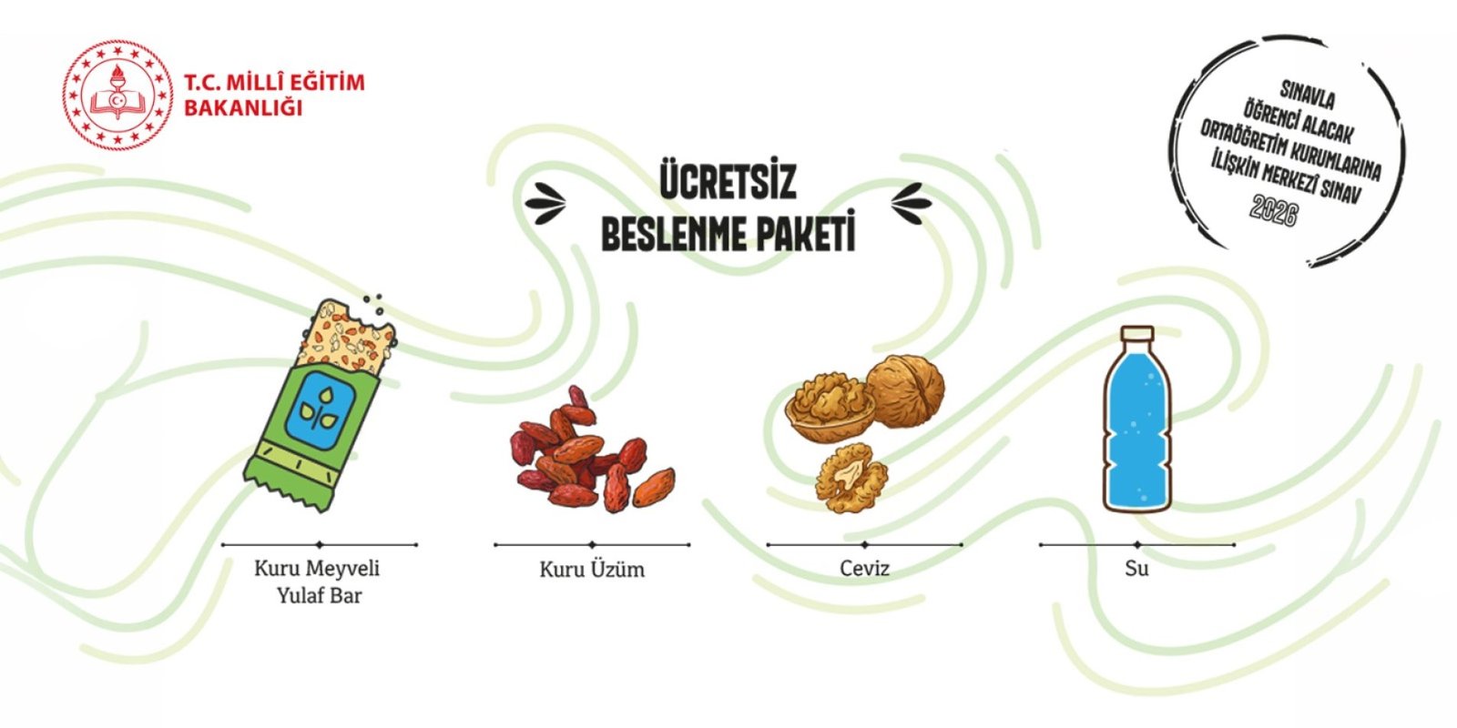 Geçerli görselin alternatif metni yok. Dosya adı: 09122523_mansetLGS_SINAVINDA_924_BYNDEN_FAZLA_OYRENCYYE_BESLENME_PAKETY_DAYITILACAK.jpg