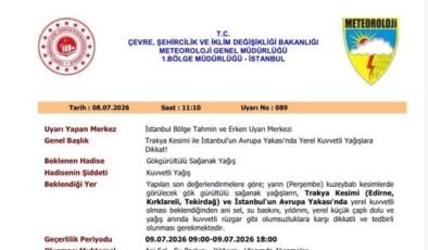 Kuvvetli yağış uyarısı!