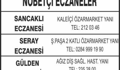Nöbetçi Eczaneler
