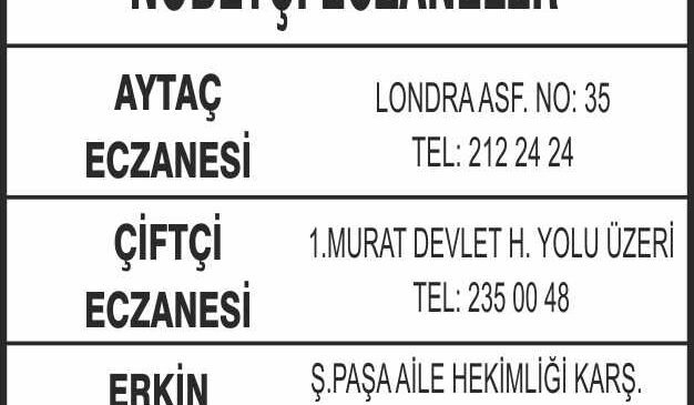 Nöbetçi Eczaneler