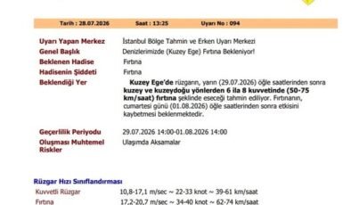 Kuzey Ege’de fırtına uyarısı