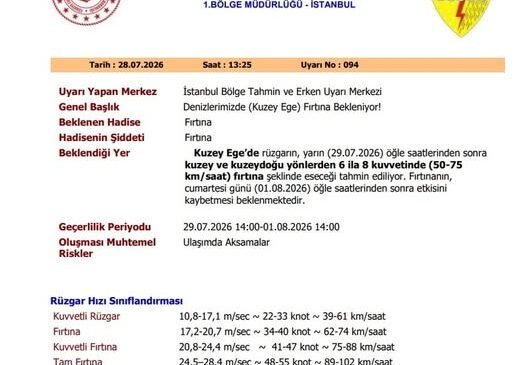 Kuzey Ege’de fırtına uyarısı