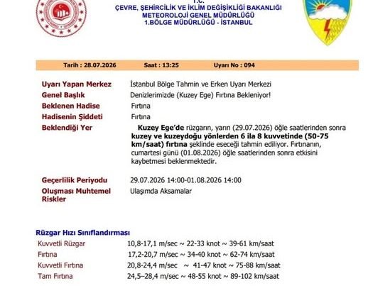 Kuzey Ege’de fırtına uyarısı