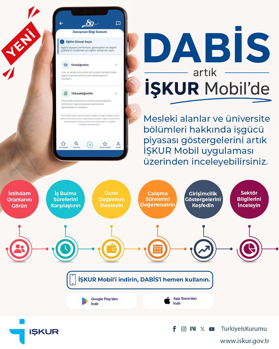 Geçerli görselin alternatif metni yok. Dosya adı: dabismobil.jpeg