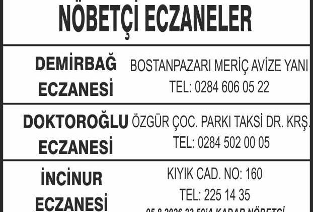 Nöbetçi Eczaneler