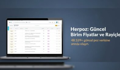 Kamu İhalelerinde Birim Fiyat Aramaktan Teklif Hazırlamaya Değişen Çalışma Alışkanlıkları