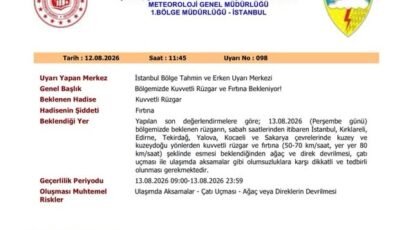 Meteoroloji’den fırtına uyarısı