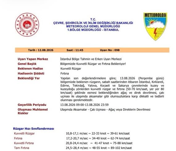 Geçerli görselin alternatif metni yok. Dosya adı: firt.jpg