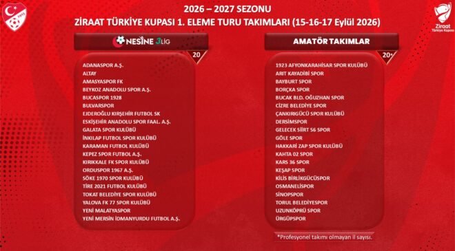 Uzunköprü’de Ziraat Türkiye Kupası heyecanı