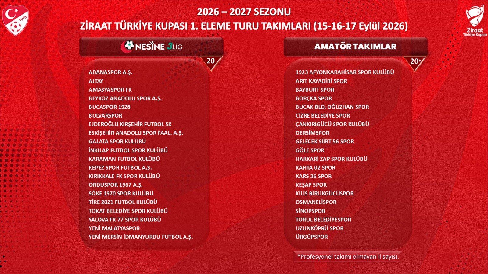 Geçerli görselin alternatif metni yok. Dosya adı: kupa.jpg