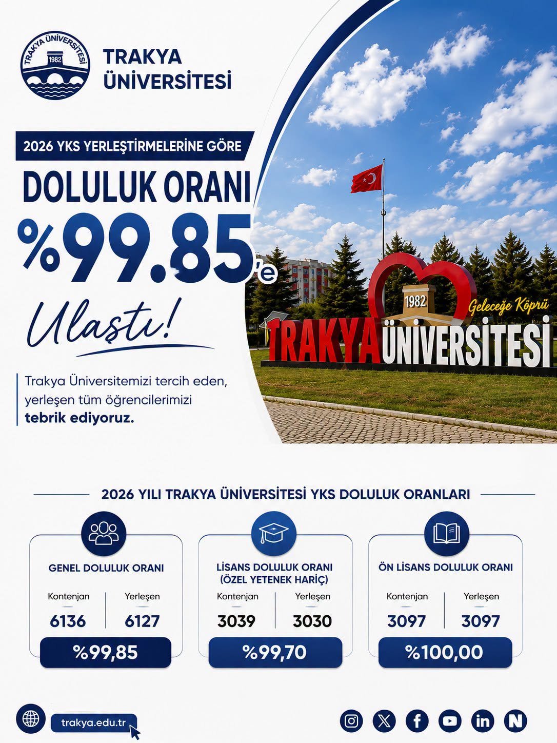 Geçerli görselin alternatif metni yok. Dosya adı: tu-yerles.jpg
