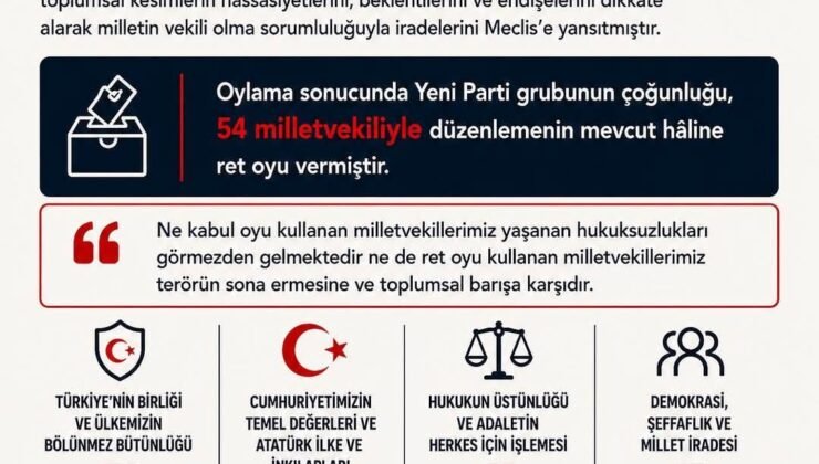 Yeni Parti’den ‘Oy’ açıklaması