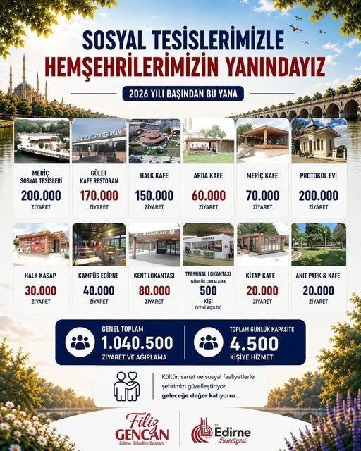 Geçerli görselin alternatif metni yok. Dosya adı: 793108896_1034043352794348_4746378306108353342_n.jpg
