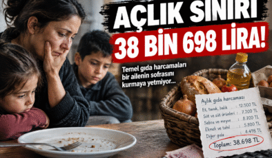 Açlık sınırı 38 bin 698 lira!