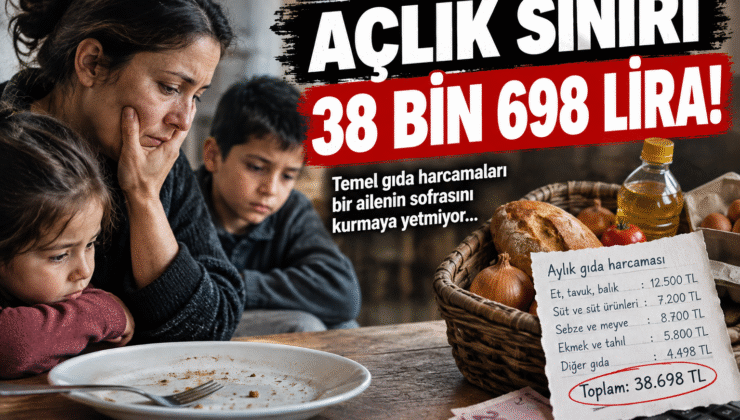 Açlık sınırı 38 bin 698 lira!