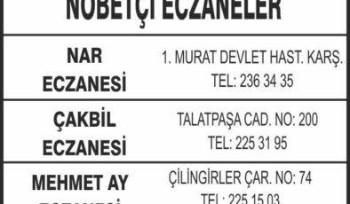 Nöbetçi Eczaneler