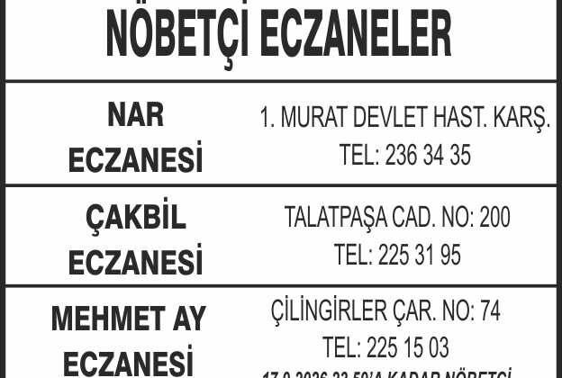 Nöbetçi Eczaneler